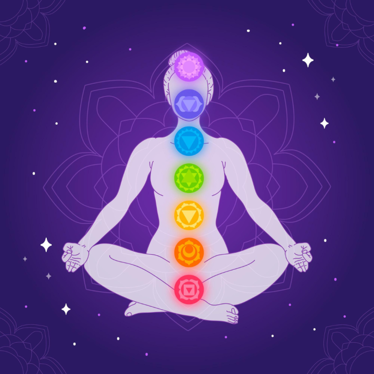 Yoga For Chakras – Balancing Subtle Energy